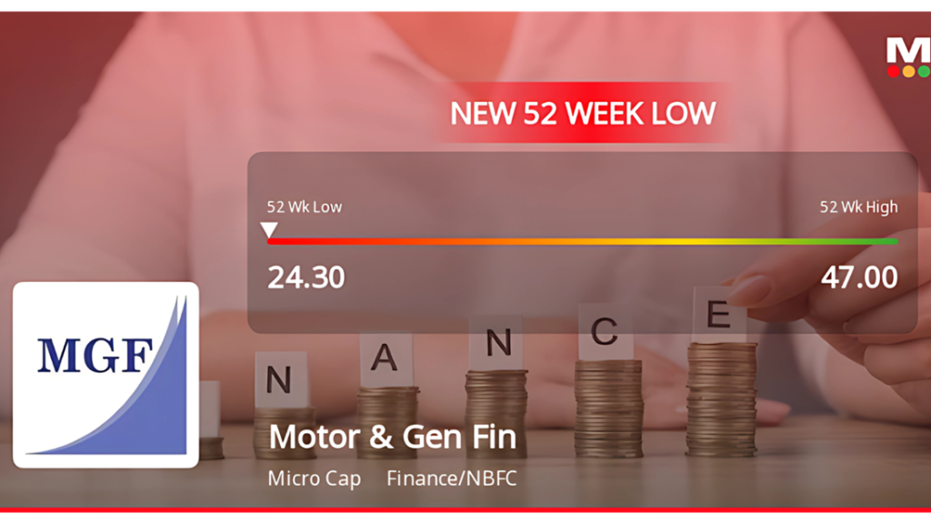 shravan gupta finance news