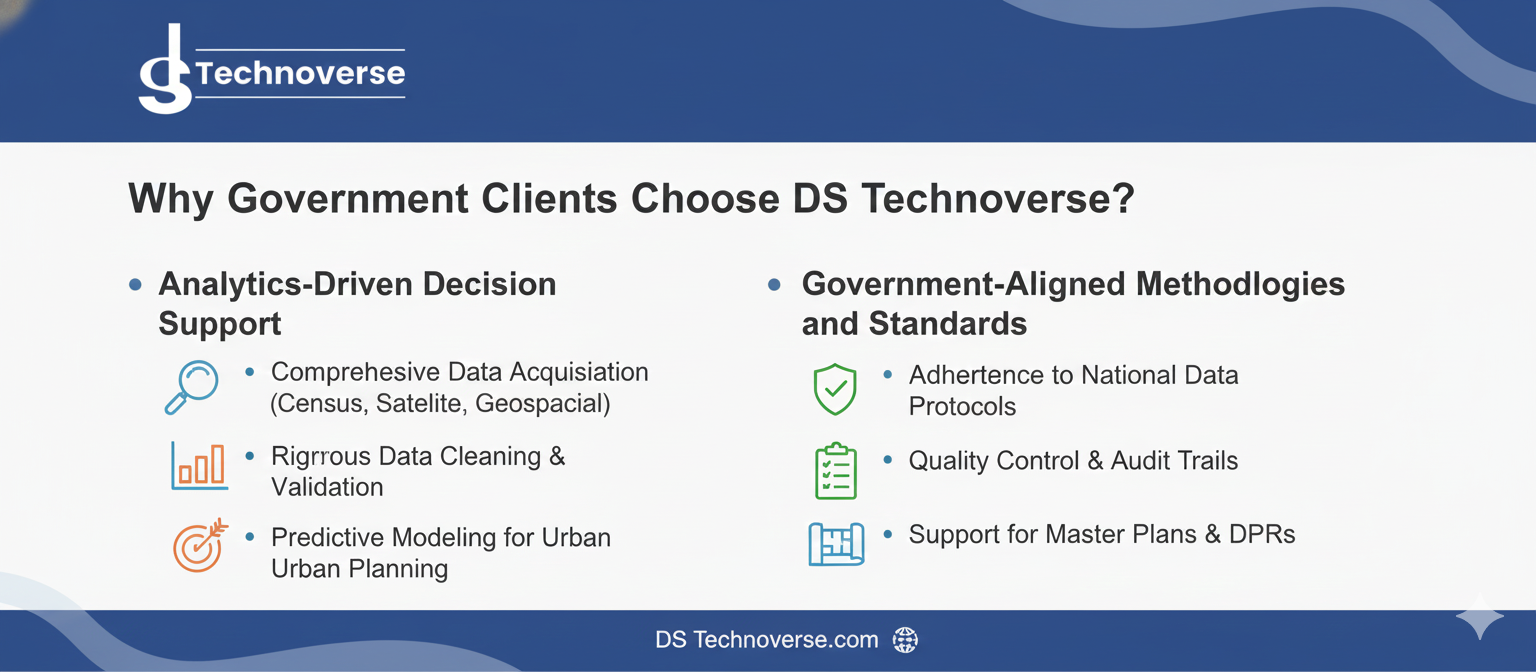 Decision support for government planning process using demographic analytics