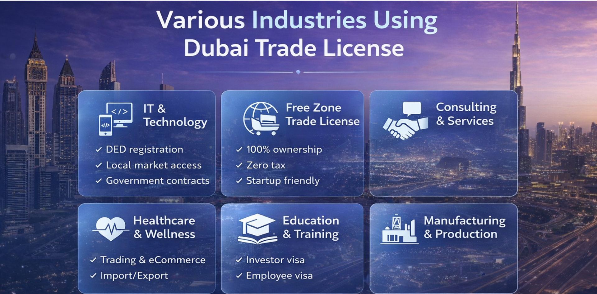 Industry applications Dubai trade license